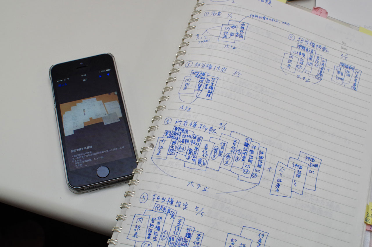 Teachmeのマニュアル(左)とその元となった兒玉さん個人が作成していたマニュアル