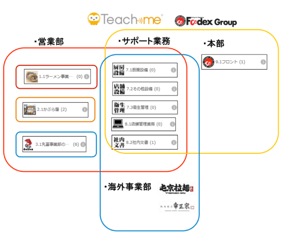 foodex_tm_2014