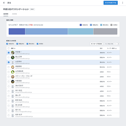 進捗管理