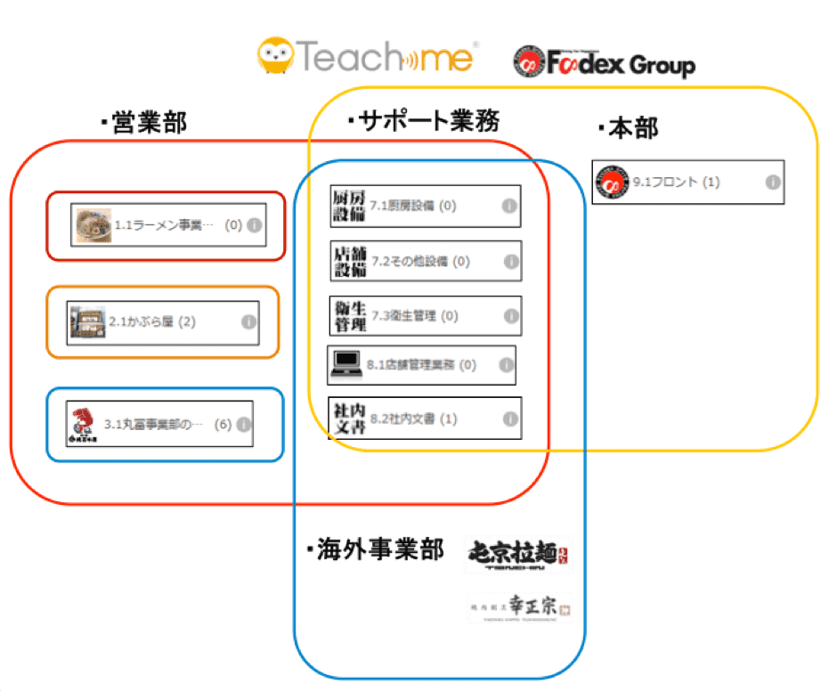 foodex_tm_2014