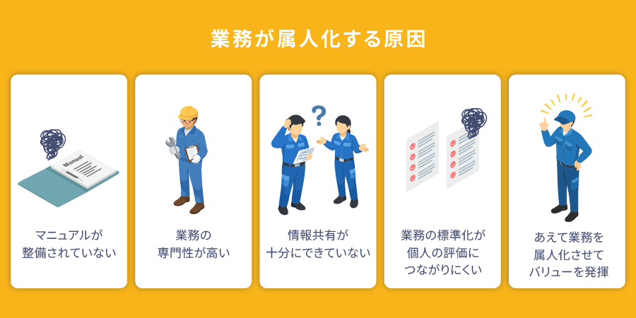 業務が属人化する原因