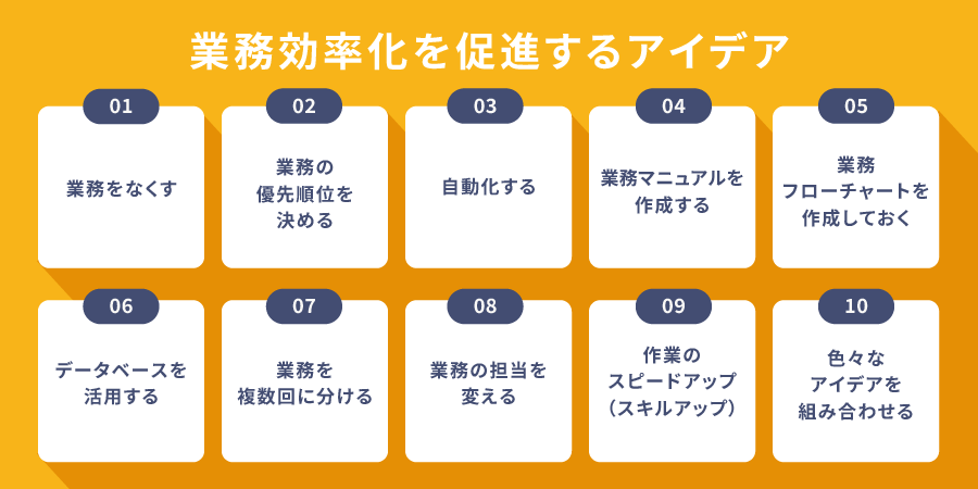 業務効率化を促進するアイデア