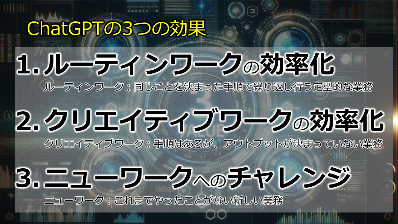 ChatGPTの3つの効果