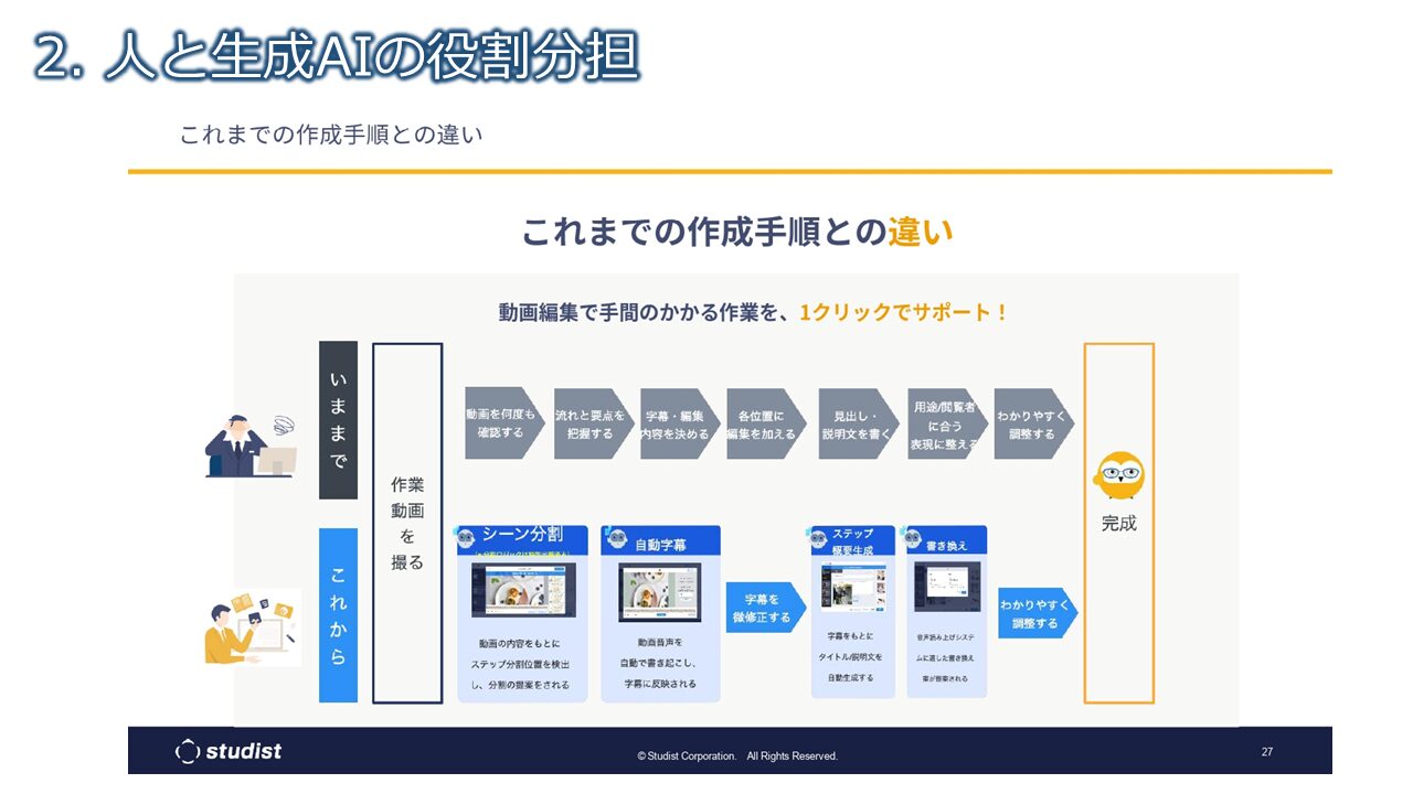 これまでの作成手順との違い2