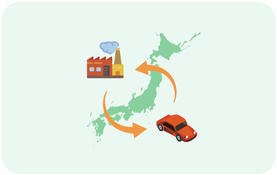 第１フェーズのイラスト