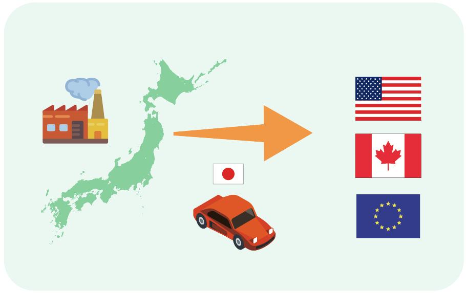 第２フェーズのイラスト