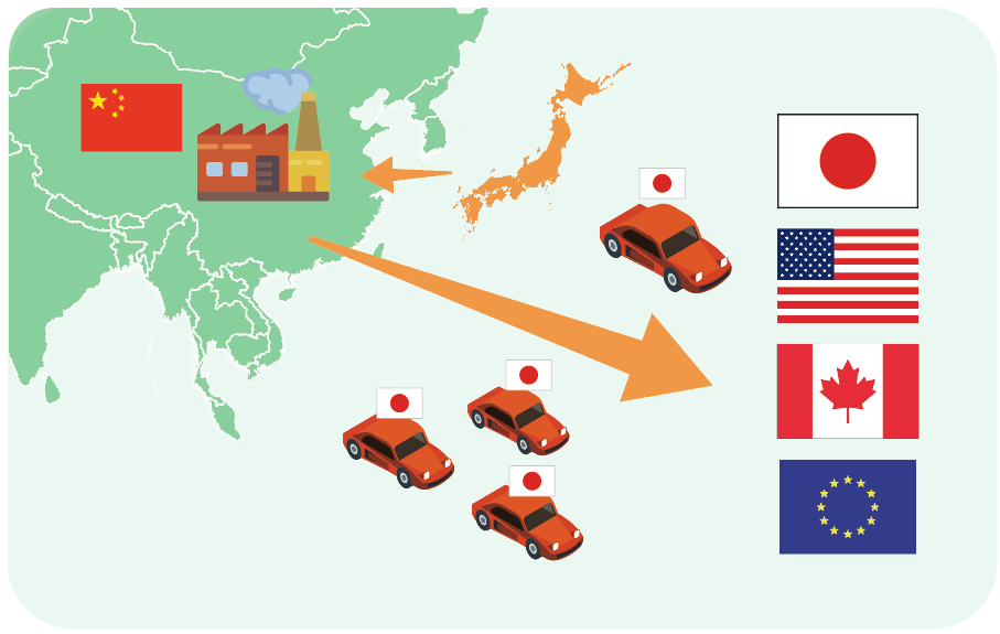 第３フェーズのイラスト