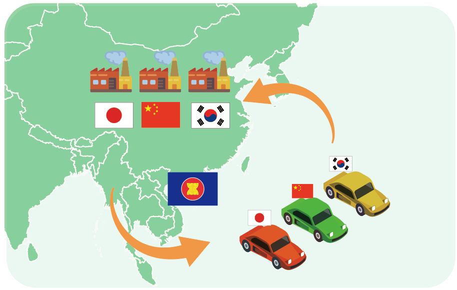 第４フェーズのイラスト