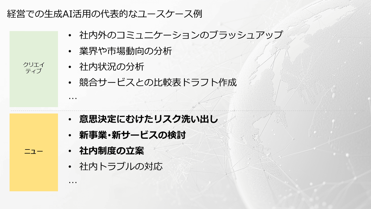 経営での生成AI活用の代表的なユースケース例