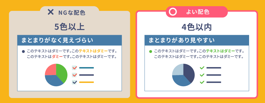 よい配色とNGな配色の違い