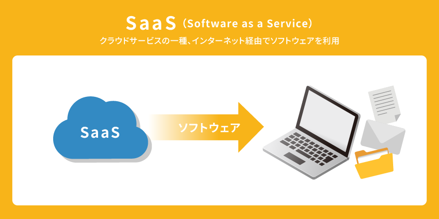 SaaSとは