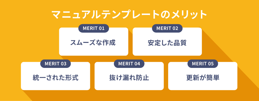 マニュアルテンプレートのメリット