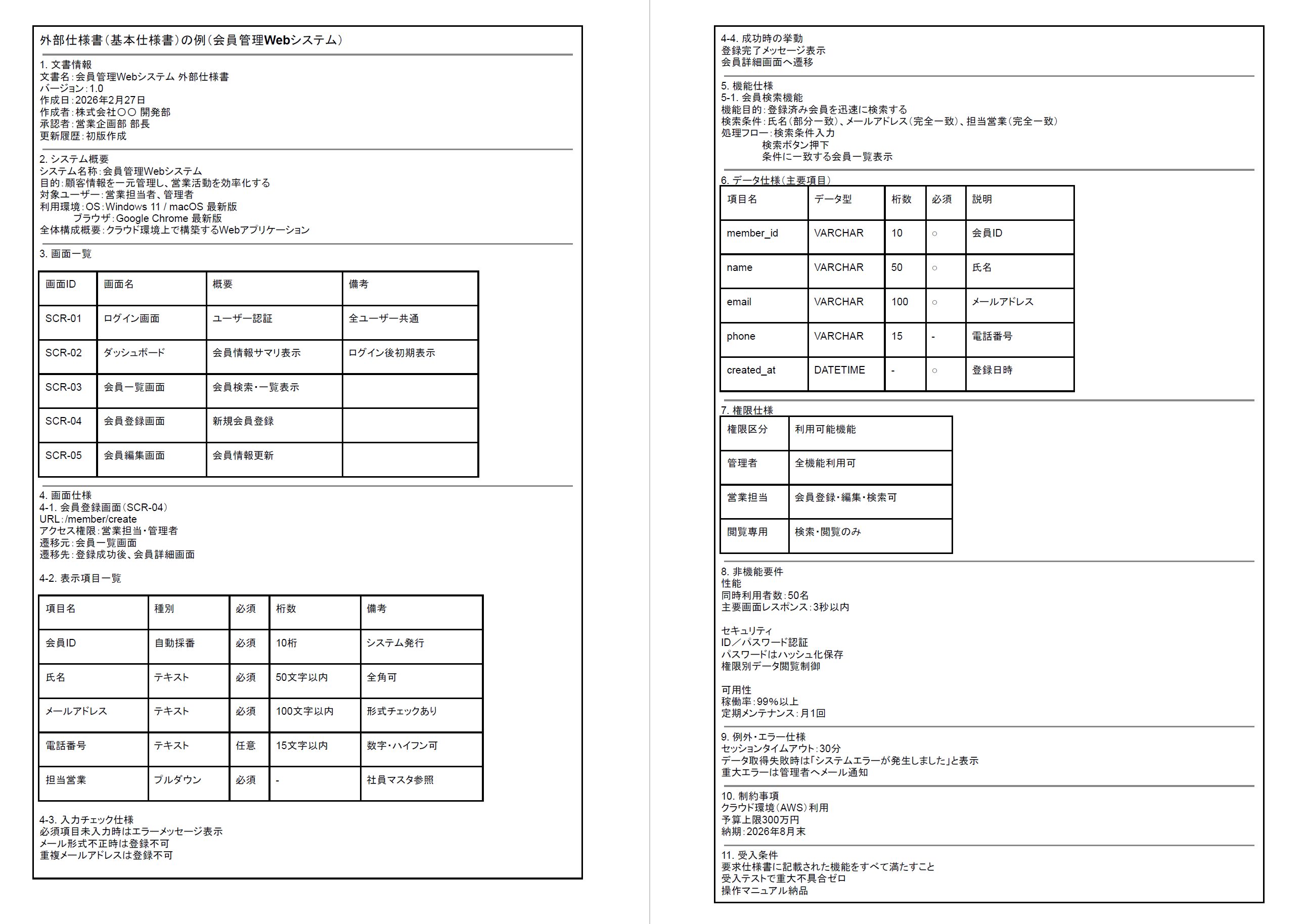 外部仕様書（基本仕様書）の例