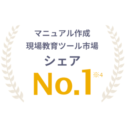 マニュアル作成支援市場 売上シェア No.1