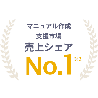 マニュアル作成支援市場 売上シェア No.1